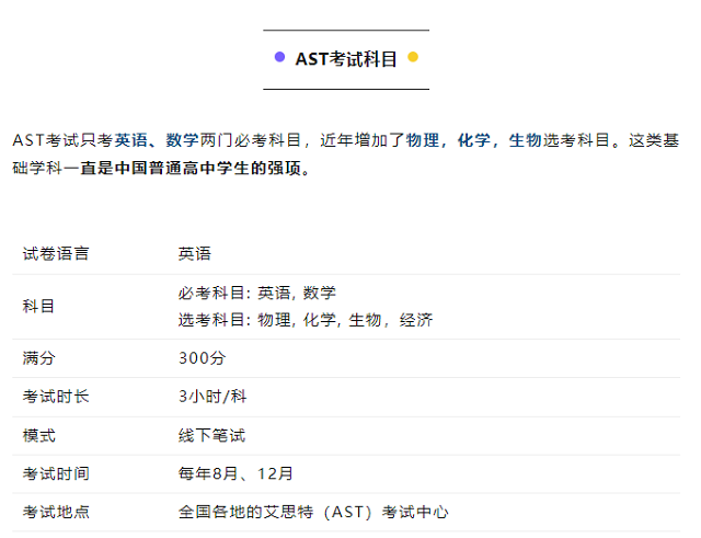 AST考试科目.png AST考试科目.png