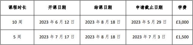 英国伯明翰大学学院2023年夏季语言班课程.png