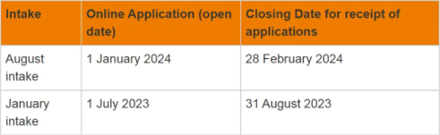 新加坡国立大学计算机学院2024年1月入学课程.png 新加坡国立大学计算机学院2024年1月入学课程.png