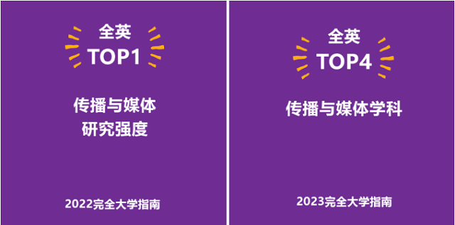 拉夫堡大学国际可持续发展硕士课程专业优势.png