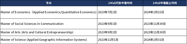 新加坡国立大学人文社科学院24fall入学专业课程.png