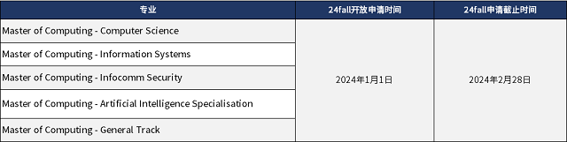 新加坡国立大学计算机学院24fall入学专业课程.png