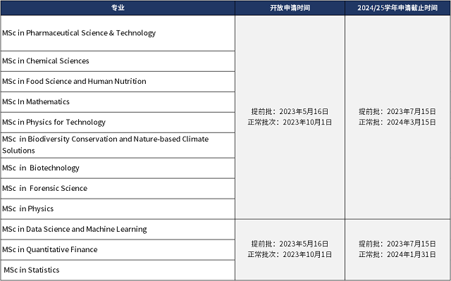 新加坡国立大学理学院24fall入学专业课程.png
