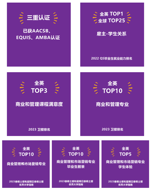 拉夫堡大学战略领导硕士课程专业优势.png 拉夫堡大学战略领导硕士课程专业优势.png