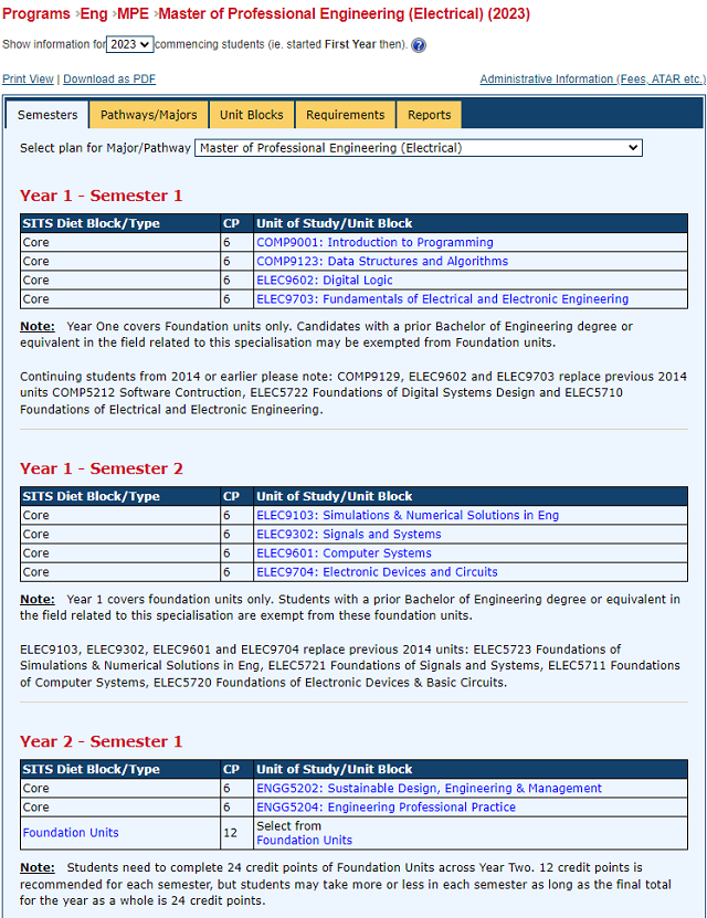 悉尼大学专业工程(电气)专业课程设置.png