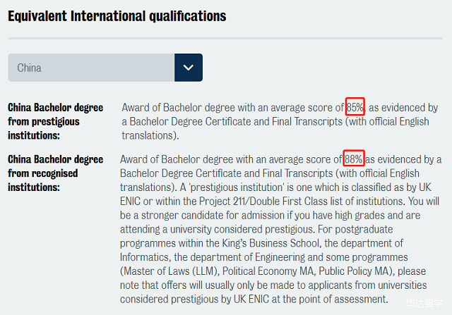 伦敦国王学院对于中国学生申请要求分类.png