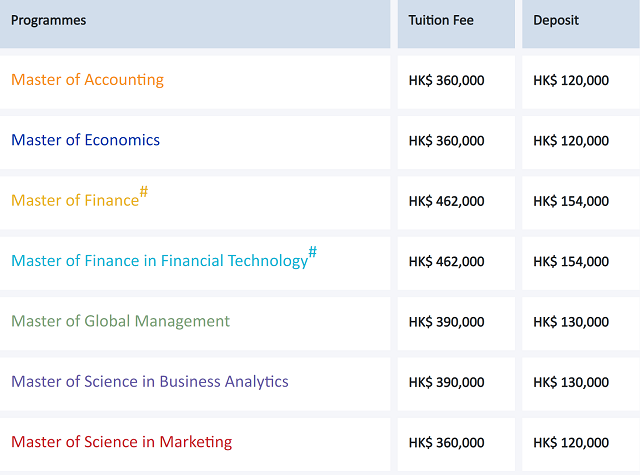 香港大学商学院2024年秋季入学学费.png