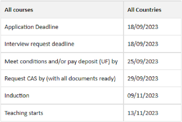 罗汉普顿大学2023年11月入学申请重要日期.png 罗汉普顿大学2023年11月入学申请重要日期.png