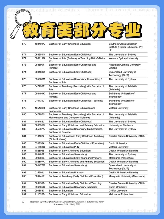 之前澳洲公开的延长签证教育类专业.jpg