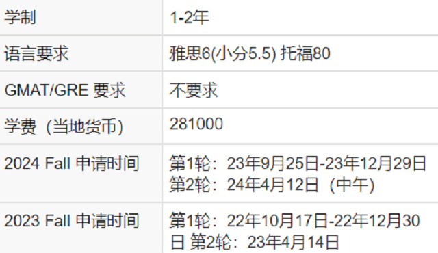 香港大学学费涨价课程1.png
