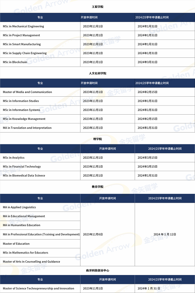 南洋理工大学11月开放申请课程1.png 南洋理工大学11月开放申请课程1.png