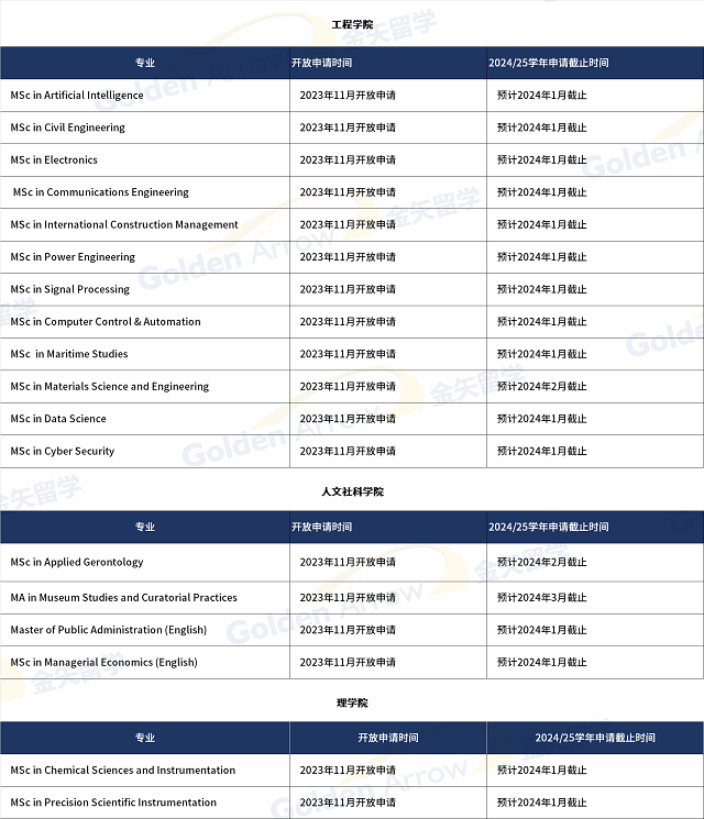 南洋理工大学11月开放申请课程2.png 南洋理工大学11月开放申请课程2.png