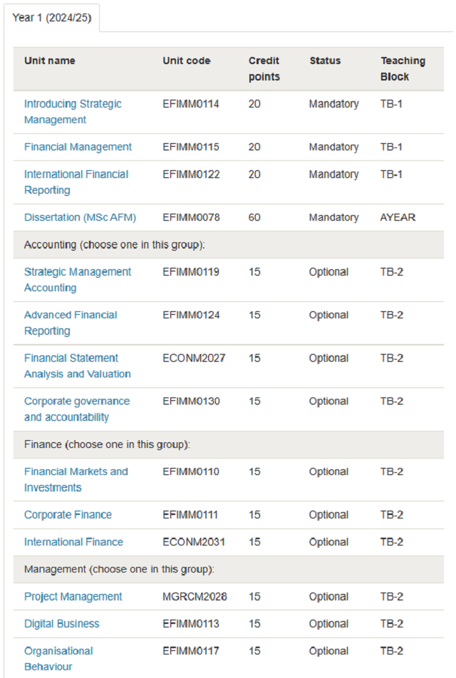 布里斯托大学会计,金融与管理专业课程设置.png