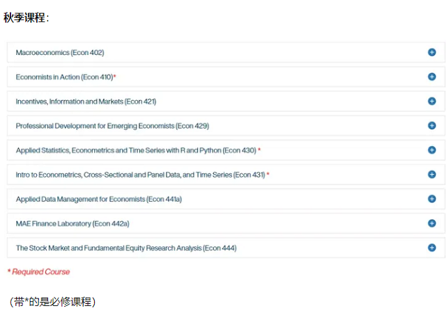 加洲大学洛杉机分校定量经济学硕士课程设置1.png
