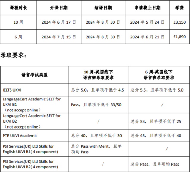 伯明翰大学学院英国线下语言班课程.png