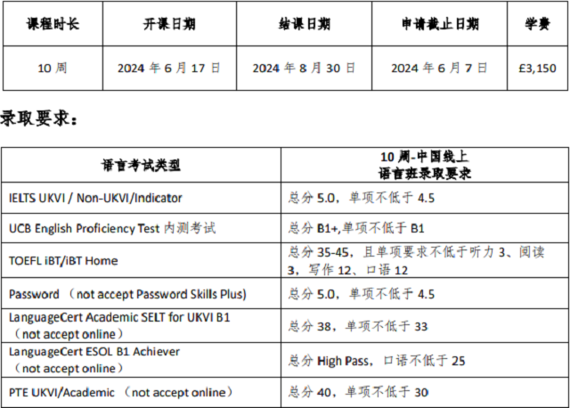 伯明翰大学学院国内线上语言班课程.png