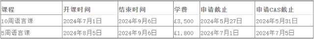 林肯大学英国面授语言班时间安排.png