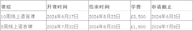 林肯大学线上网课语言班时间安排.png