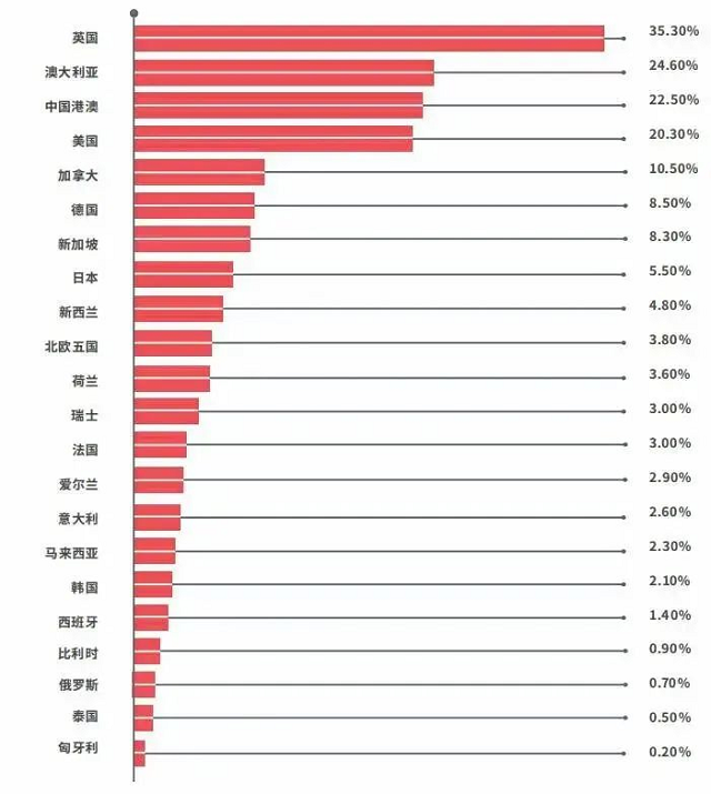 考研后留学申请得抓紧时间决断.png 考研后留学申请得抓紧时间决断.png