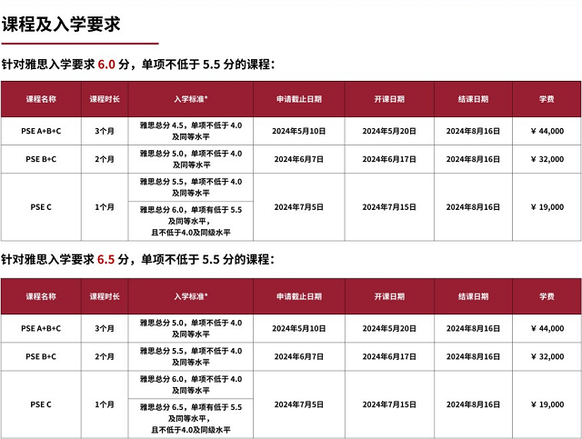 德蒙福特大学夏季语言班课程安排.png 德蒙福特大学夏季语言班课程安排.png