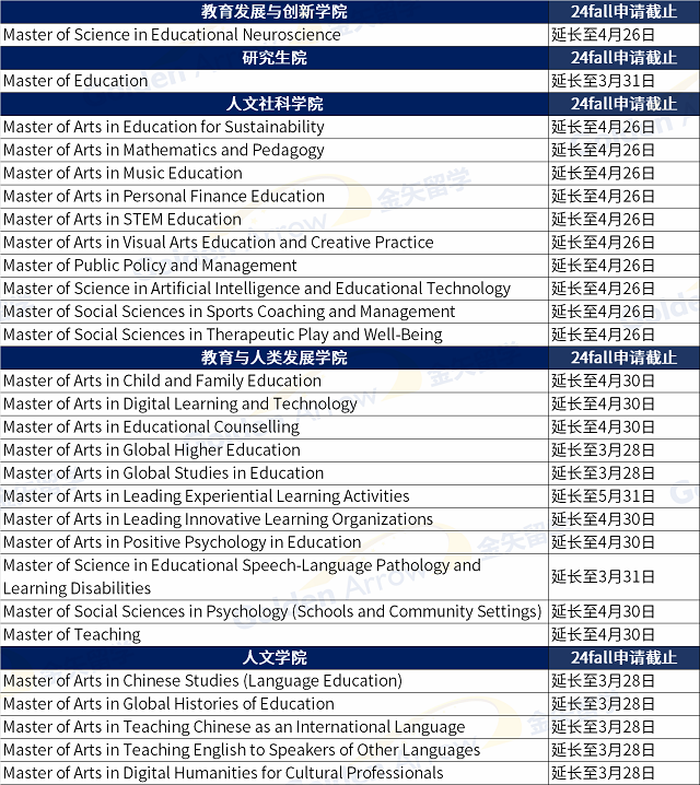 香港教育大学申请截止延迟专业课程.png