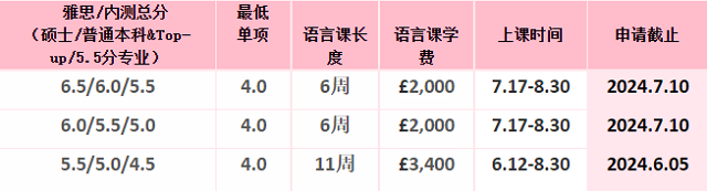 北安普顿大学2024年秋季语言班.png 北安普顿大学2024年秋季语言班.png