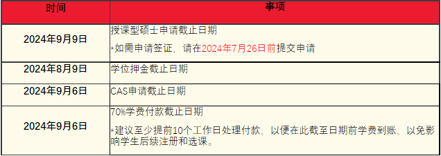 莱斯特大学秋季入学重要时间节点.png 莱斯特大学秋季入学重要时间节点.png