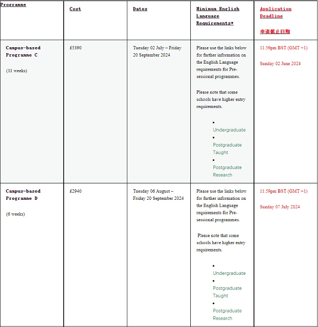 拉夫堡大学语言班申请截止日期提醒.png