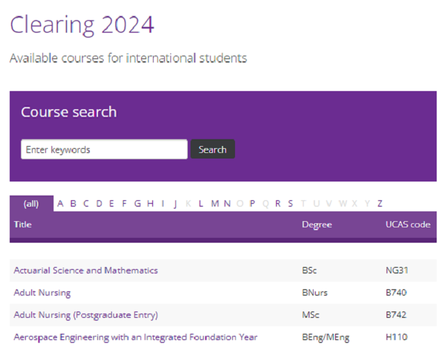 曼彻斯特大学本科补录专业课程.png 曼彻斯特大学本科补录专业课程.png