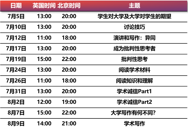 埃塞克斯大学EPP课程时间.png
