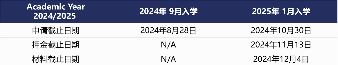 斯旺西大学本科课程申请截止日期.png 斯旺西大学本科课程申请截止日期.png