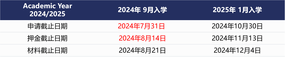 斯旺西大学硕士授课型课程申请截止日期.png 斯旺西大学硕士授课型课程申请截止日期.png