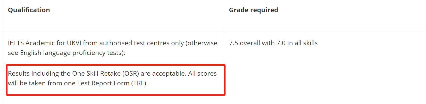 布里斯托大学接受的语言成绩.png