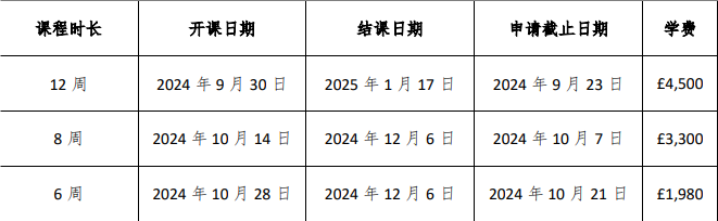 伯明翰大学学院秋季语言班1.png