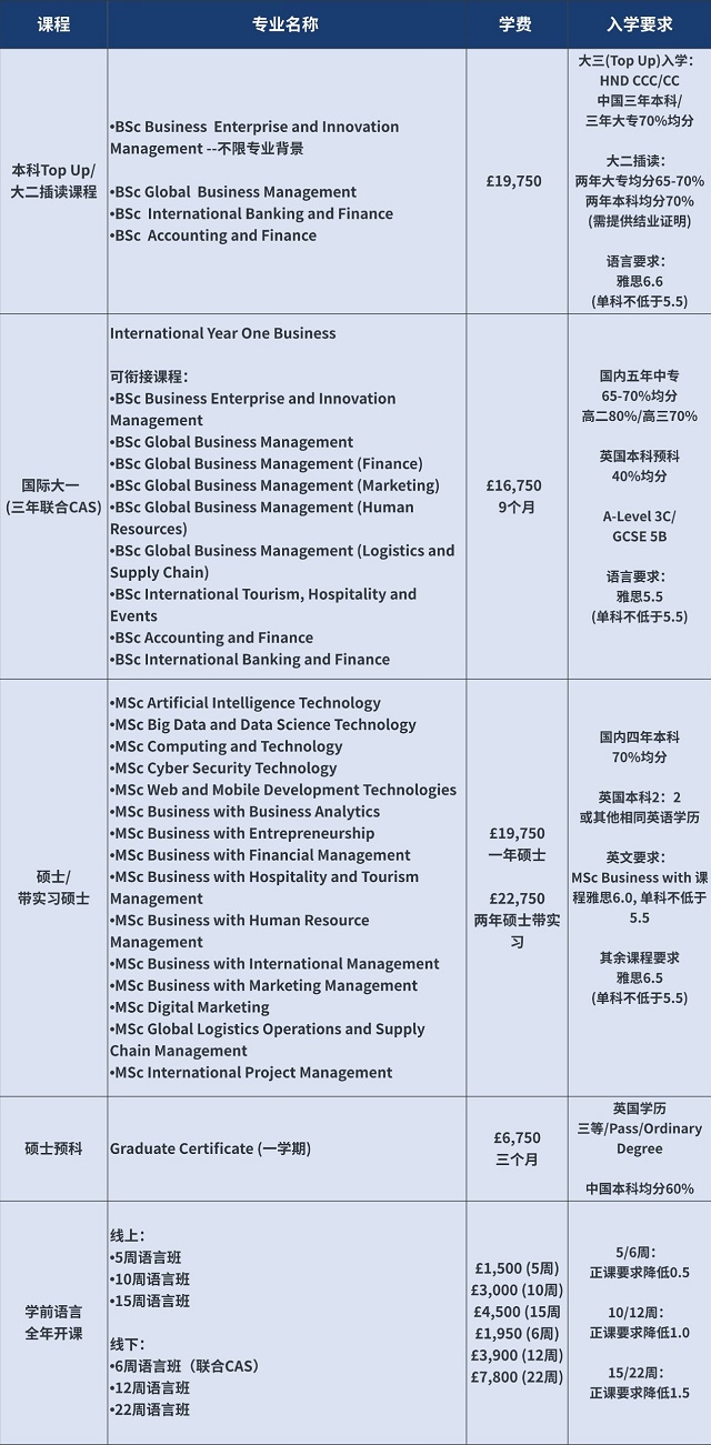 诺森伦敦1月春季课程.jpg 诺森伦敦1月春季课程.jpg