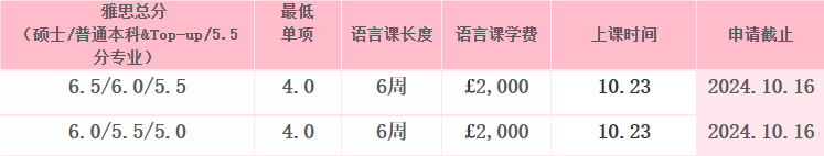 北安普顿大学秋季线上语言课信息.png