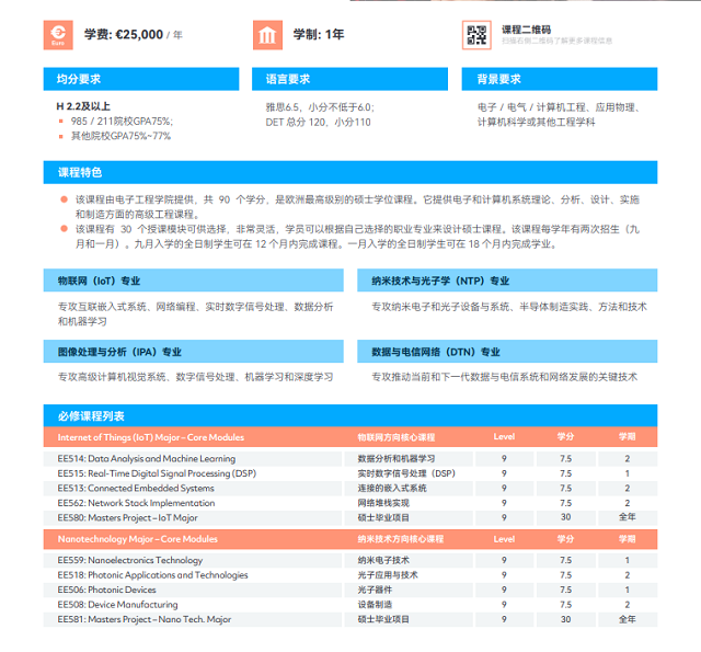 都柏林城市大学两门计算机课程开放申请2.png