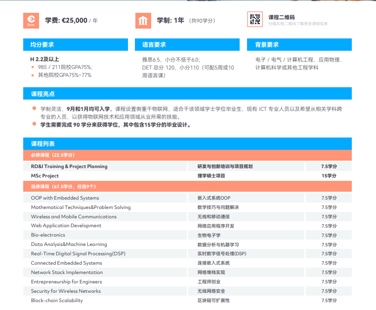 都柏林城市大学两门计算机课程开放申请.png
