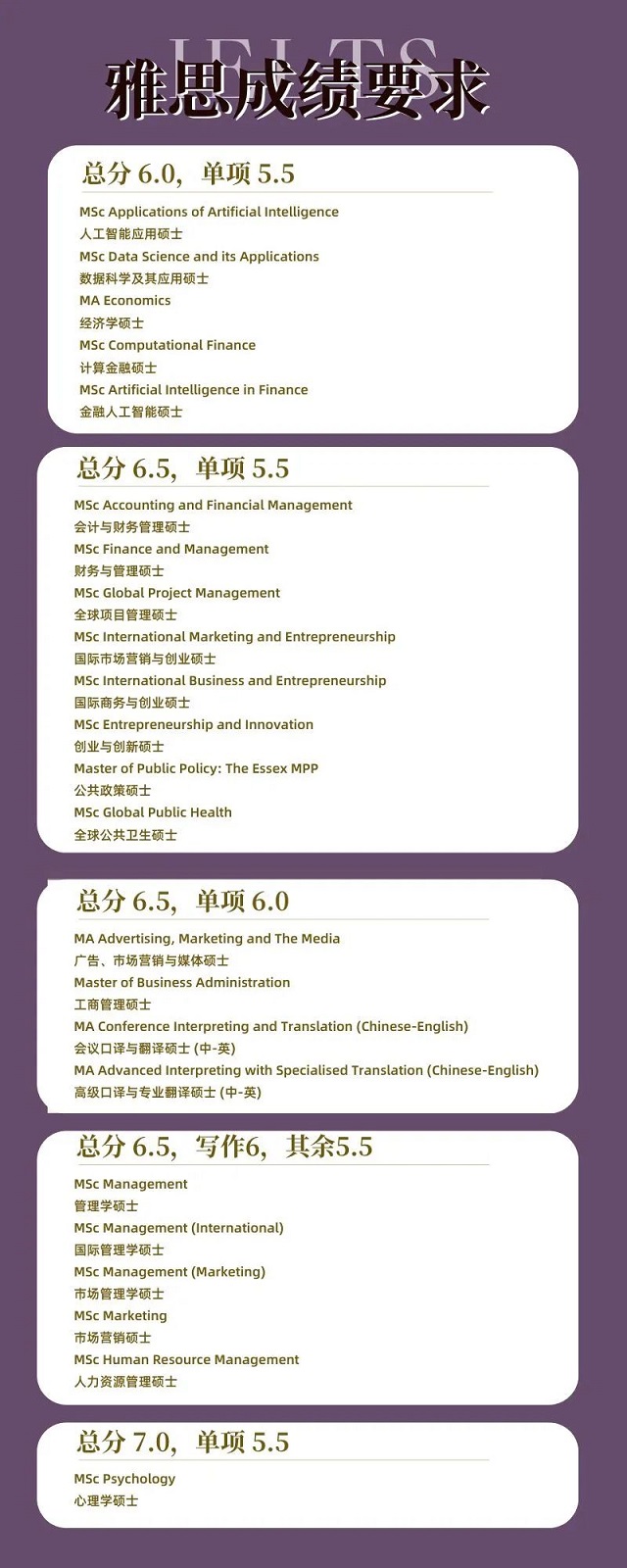 埃塞克斯大学硕士转专业课程申请要求.jpg