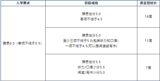 肯特大学2025语言班.png