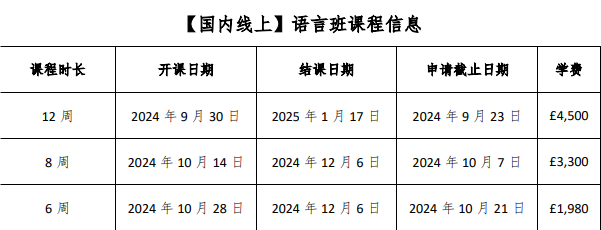 2024伯明翰大学学院秋季语言班.png 2024伯明翰大学学院秋季语言班.png