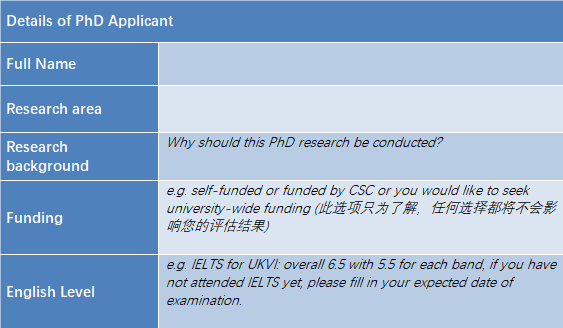 思克莱德大学博士申请评估表.png