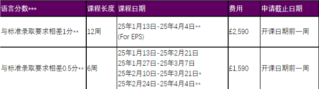 阿斯顿大学语言班课程安排.png