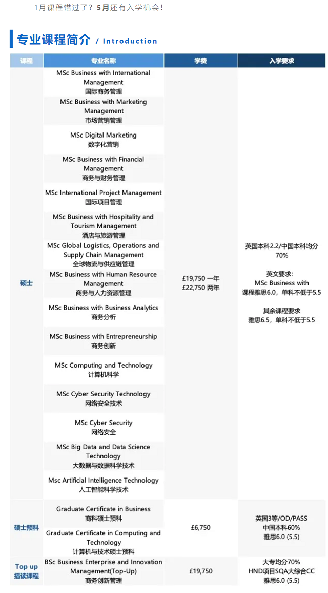 诺森比亚大学5月入学课程2.png