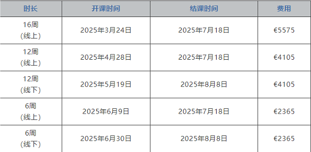 科克大学2025年Pre-sessional短期语言课.png