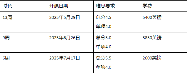密德萨斯大学春季语言班.png 密德萨斯大学春季语言班.png