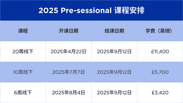 杜伦大学语言班课程安排.png