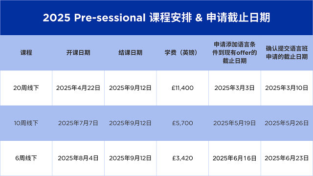 杜伦大学语言班课程申请截止日期.png