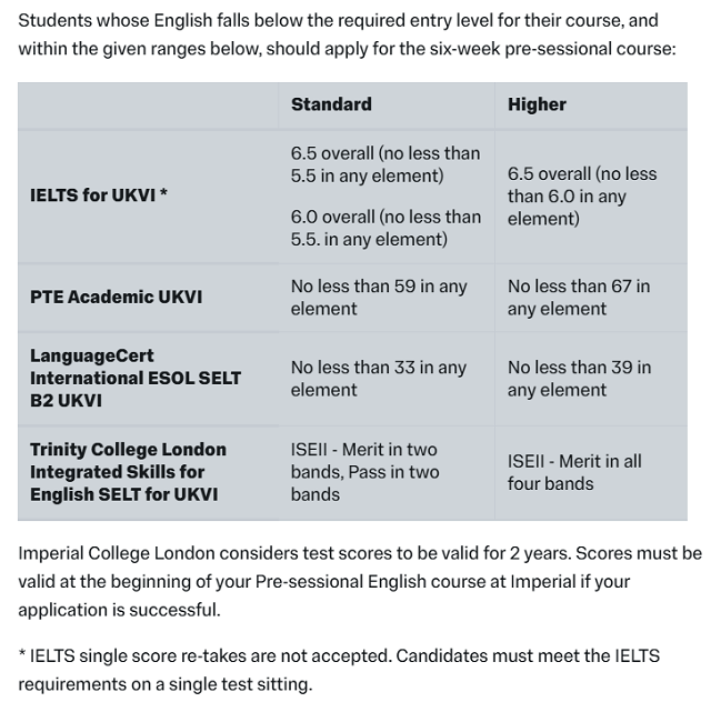 帝国理工学院6周语言班入学要求.png 帝国理工学院6周语言班入学要求.png
