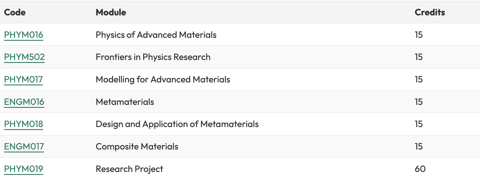 埃克塞特大学高级材料科学课程.png 埃克塞特大学高级材料科学课程.png